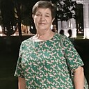 Знакомства: Светлана, 70 лет, Камышин
