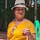 Знакомства: Елена, 57 лет, Тихорецк