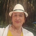 Знакомства: Елена, 57 лет, Тихорецк