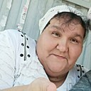 Знакомства: Светлана, 58 лет, Ялуторовск