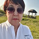 Знакомства: Эля, 55 лет, Петропавловск-Камчатский