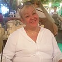 Знакомства: Люба, 44 года, Ижевск