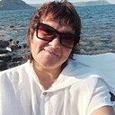 Знакомства: Саетлана, 57 лет, Екатеринбург