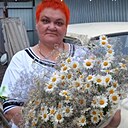 Знакомства: Людмила, 56 лет, Усолье-Сибирское