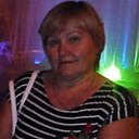 Знакомства: Таня, 60 лет, Калач