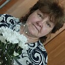 Знакомства: Фая, 58 лет, Верхнеяркеево