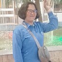 Знакомства: Анна, 36 лет, Курган