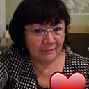 Знакомства: Гульсара, 59 лет, Уральск