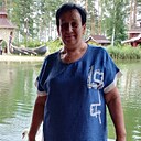 Знакомства: Елена, 59 лет, Тамбов