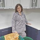 Знакомства: Надежда, 39 лет, Старый Оскол