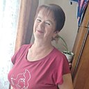 Знакомства: Екатерина, 70 лет, Минск