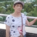 Знакомства: Татьяна, 63 года, Нижний Ломов