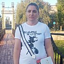 Знакомства: Галчёнок, 44 года, Алексеевка (Белгородская Обл)