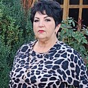 Знакомства: Ирина, 53 года, Абинск