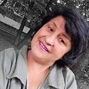 Знакомства: Светлана, 59 лет, Лутугино