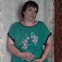 Знакомства: Галина, 38 лет, Пенза