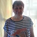 Знакомства: Надежда, 61 год, Новоаннинский