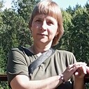 Знакомства: Марина, 39 лет, Сосновоборск (Красноярский Край)