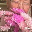 Знакомства: Лариса, 65 лет, Северск