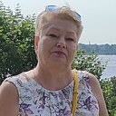 Знакомства: Надежда, 66 лет, Пермь