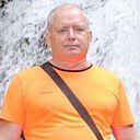 Знакомства: Владимир, 55 лет, Пятигорск