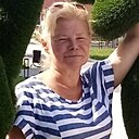 Знакомства: Лариса, 54 года, Балабаново