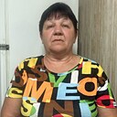 Знакомства: Надежда, 60 лет, Ставрополь