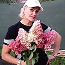 Знакомства: Марина, 54 года, Миасс
