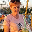 Знакомства: Ирина, 59 лет, Донецк
