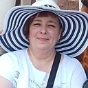 Знакомства: Любовь, 46 лет, Елизово