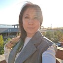 Знакомства: Гульназ, 42 года, Казань