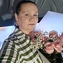 Знакомства: Kaktus, 51 год, Арзамас
