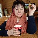 Знакомства: Ирина, 61 год, Тверь