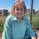 Знакомства: Екатерина, 66 лет, Акбулак