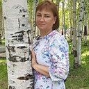 Знакомства: Лика, 46 лет, Нижневартовск