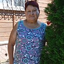 Знакомства: Галина, 67 лет, Минск