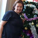 Знакомства: Маргарита, 49 лет, Надым