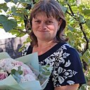 Знакомства: Анна, 32 года, Черновцы