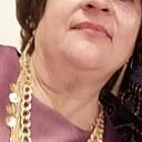 Знакомства: Светлана, 59 лет, Воскресенск