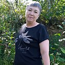 Знакомства: Галина, 54 года, Кировград