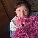 Знакомства: Наташа, 55 лет, Крымск