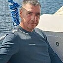 Знакомства: Иван, 50 лет, Оренбург