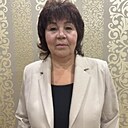 Знакомства: Надежда, 61 год, Ижевск