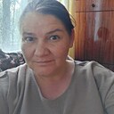 Знакомства: Алена, 40 лет, Новороссийск