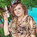 Знакомства: Мила, 61 год, Астрахань