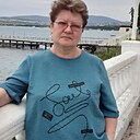 Знакомства: Надежда, 60 лет, Ставрополь