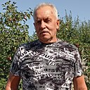 Знакомства: Вова, 66 лет, Макеевка