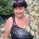 Знакомства: Ирина, 60 лет, Шостка