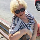 Знакомства: Тати, 59 лет, Уфа