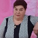 Знакомства: Любовь Комарова, 65 лет, Ростов-на-Дону